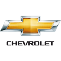 AVEO